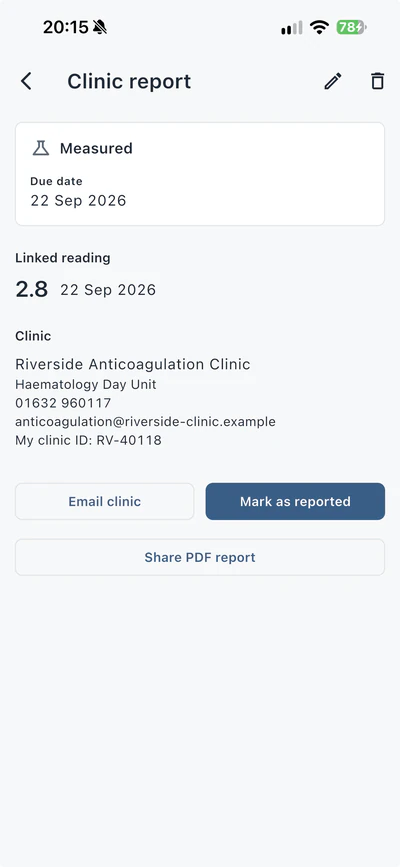 A clinic report screen, with its due date, the INR reading linked to it, the clinic's details, and buttons to email the clinic, mark the report as reported and share a PDF report.