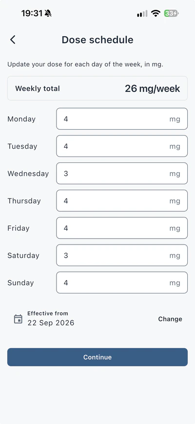 The Dose schedule screen, with a dose in milligrams for each day from Monday to Sunday and a weekly total of 26 mg above them.
